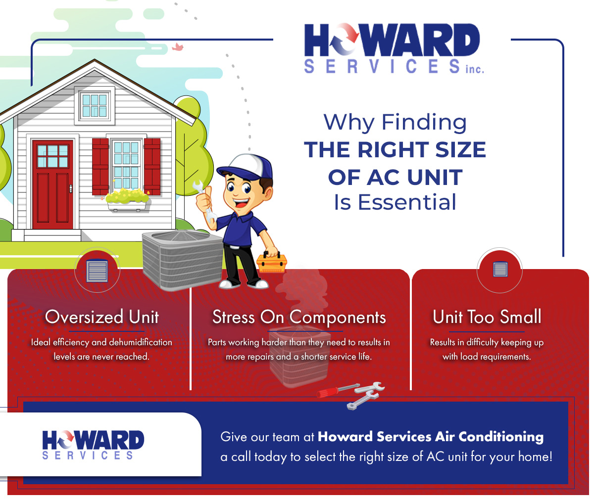 2020-08-13-RightSizeAC-5f3c3d4366633-no-inc