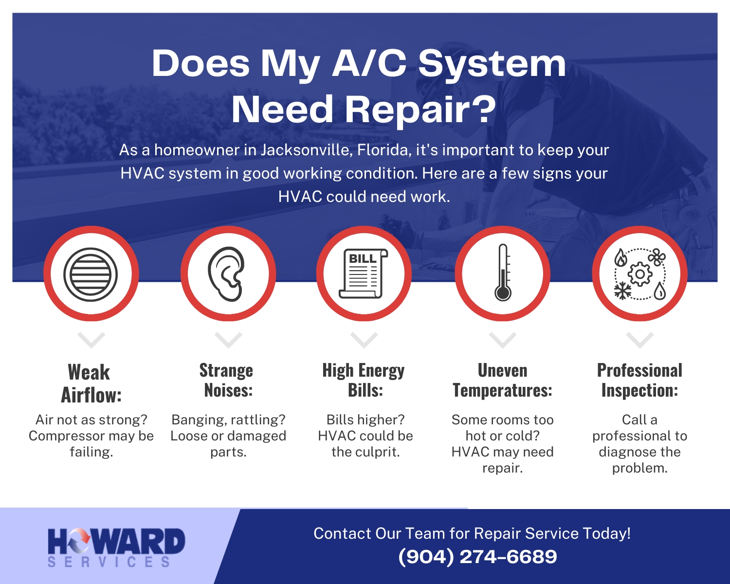 Does My A/C System Need Repair - Infographic