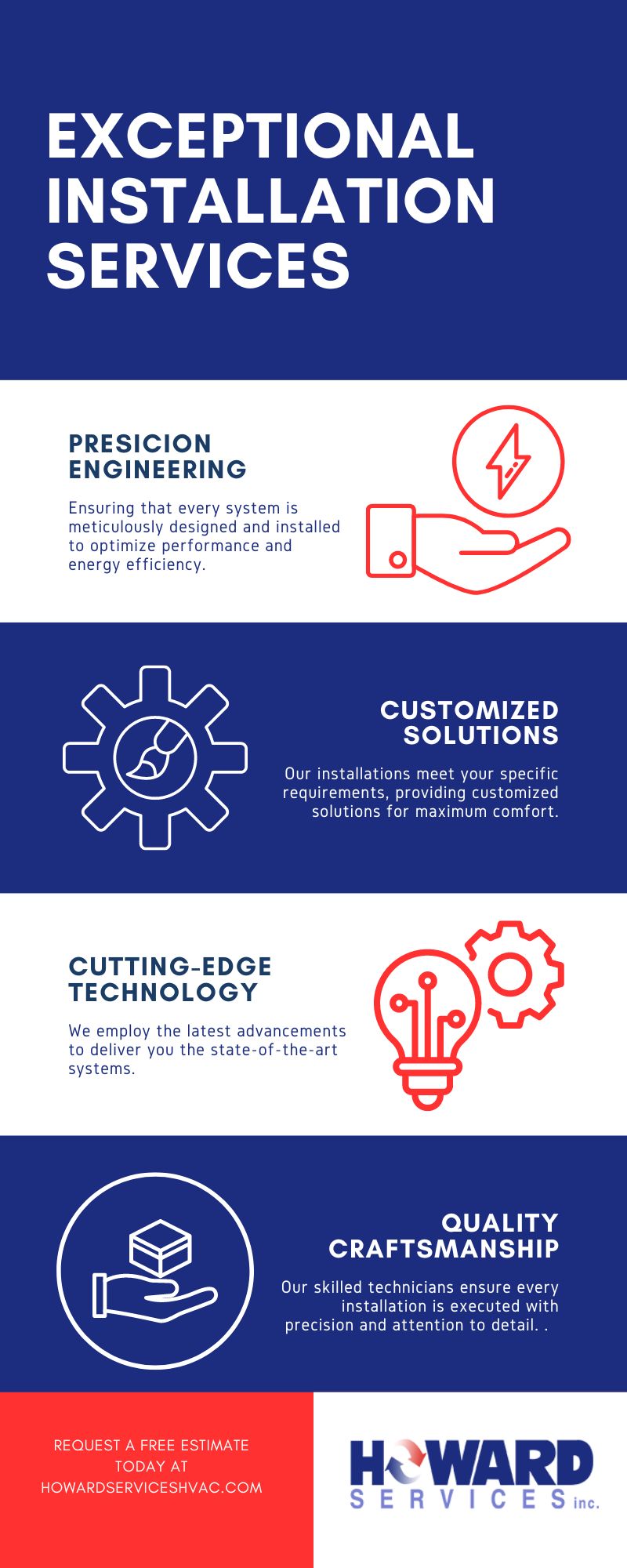 M24027 - Howard Services (1)