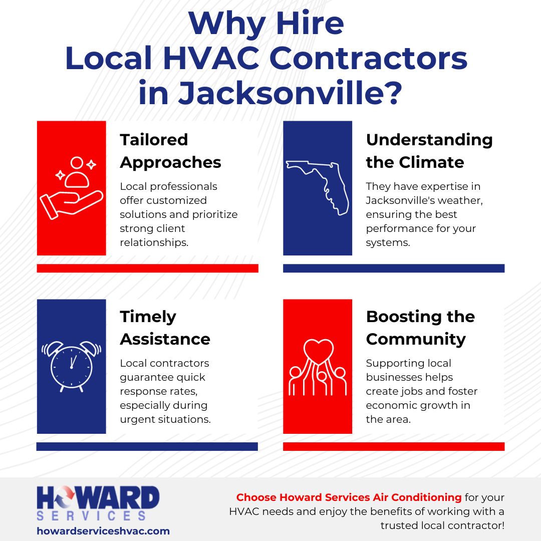 Why Hire Local HVAC Contractors in Jacksonville? infographic