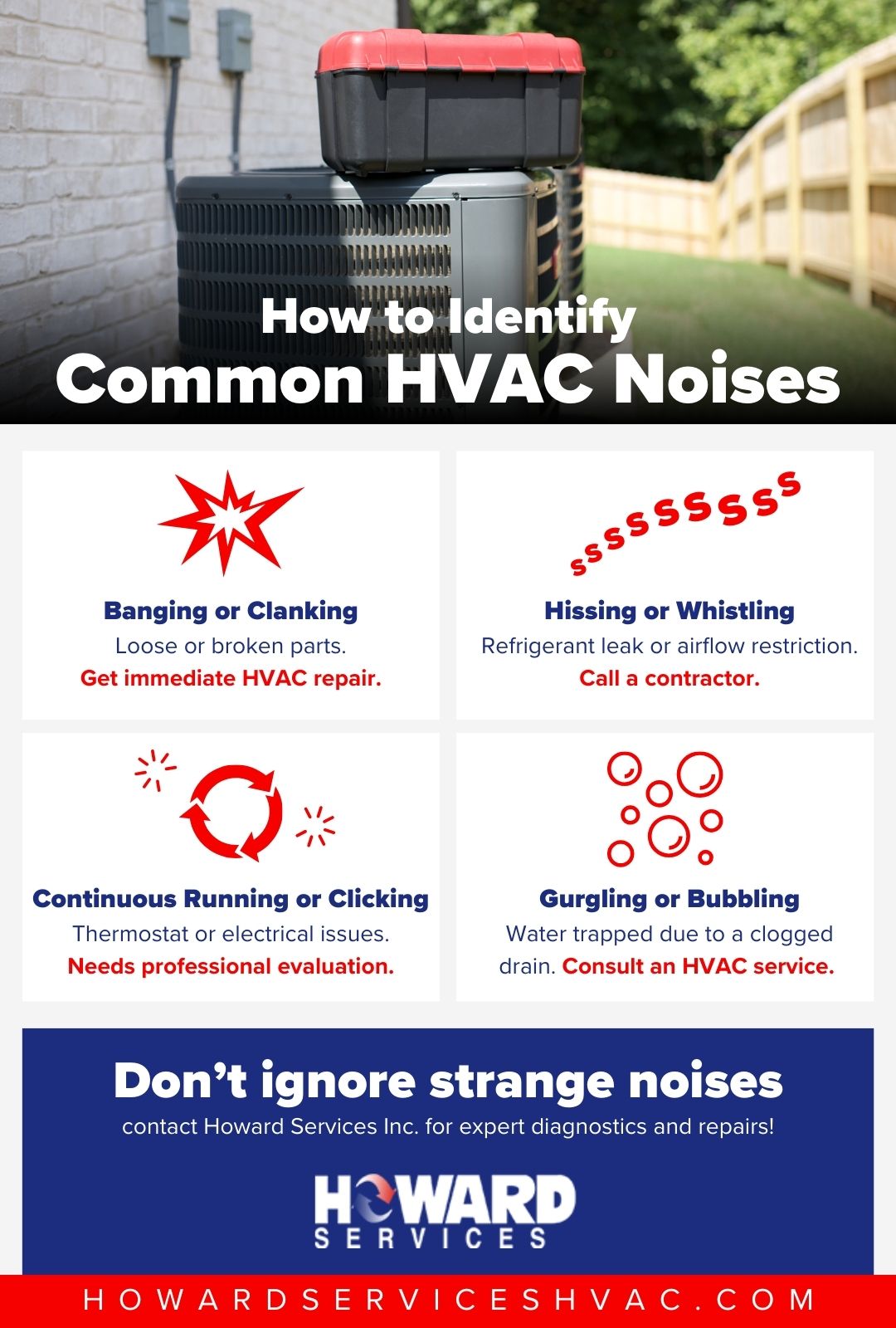 Infographic Content: How to Identify Common HVAC Noises** 1. **Banging or Clanking:** Loose or broken parts. Get immediate HVAC repair. 2. **Hissing or Whistling:** Refrigerant leak or airflow restriction. Call a contractor. 3. **Continuous Running or Clicking:** Thermostat or electrical issues. Needs professional evaluation. 4. **Gurgling or Bubbling:** Water trapped due to a clogged drain. Consult an HVAC service. **Don’t ignore strange noises—contact Howard Services Inc. for expert diagnostics and repairs!**